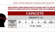 CAPACETE FULL FACE LEATT GRAVITY 1.0 VERMELHO ADULTO — foto 5